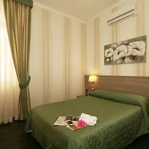 Hotel Argentina, Řím
